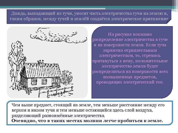 Дождь, выпадающий из тучи, уносит часть электричества тучи на землю и, таким образом, между