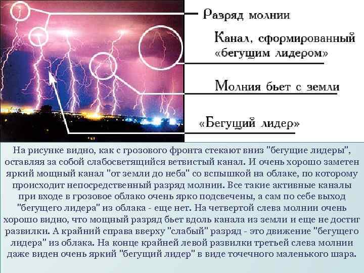 На рисунке видно, как с грозового фронта стекают вниз "бегущие лидеры", оставляя за собой