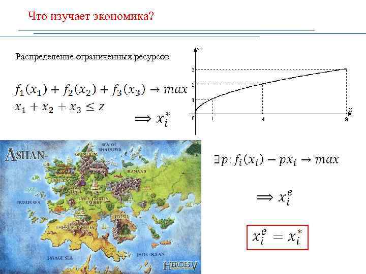 Что изучает экономика? Распределение ограниченных ресурсов 