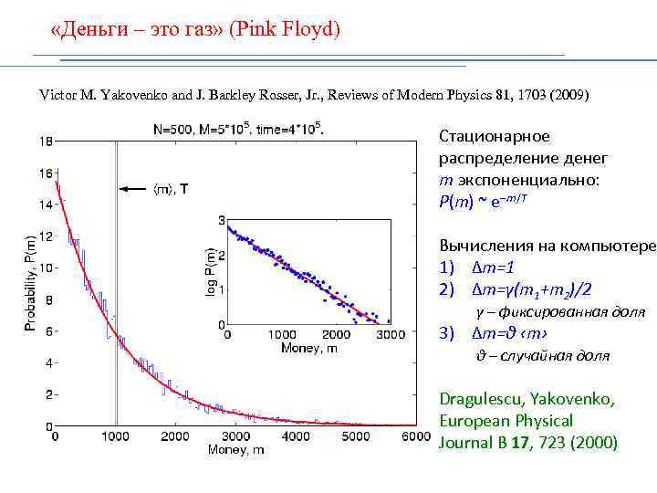  «Деньги – это газ» (Pink Floyd) Victor M. Yakovenko and J. Barkley Rosser,