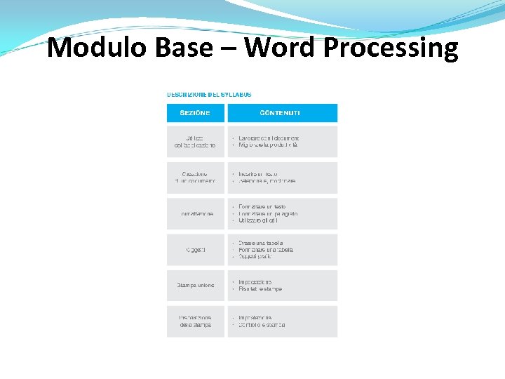 Modulo Base – Word Processing 