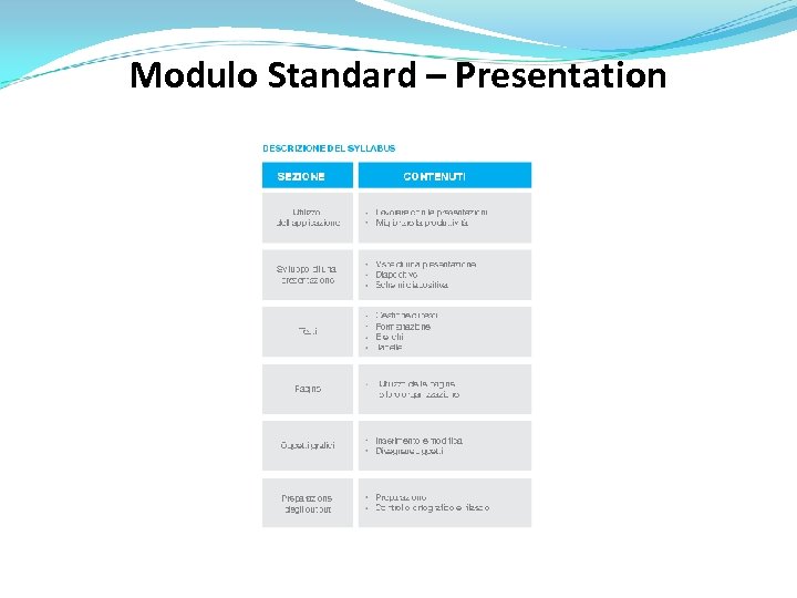 Modulo Standard – Presentation 