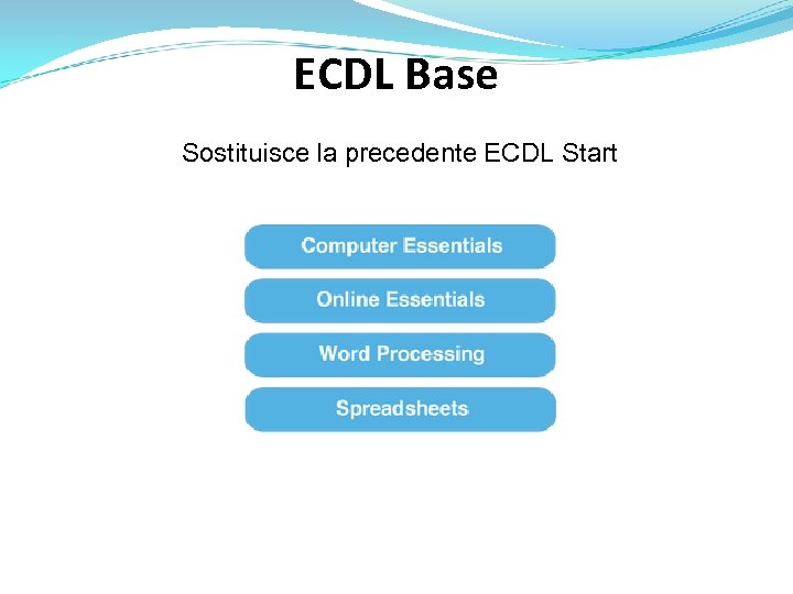 ECDL Base Sostituisce la precedente ECDL Start 