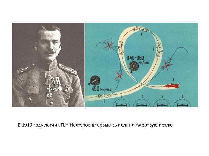 В 1913 году летчик П. Н. Нестеров впервые выполнил «мертвую петлю 