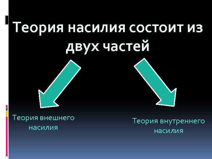 Теория насилия состоит из двух частей Теория внешнего насилия Теория внутреннего насилия 