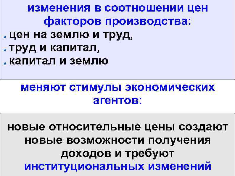изменения в соотношении цен факторов производства: цен на землю и труд, труд и капитал,