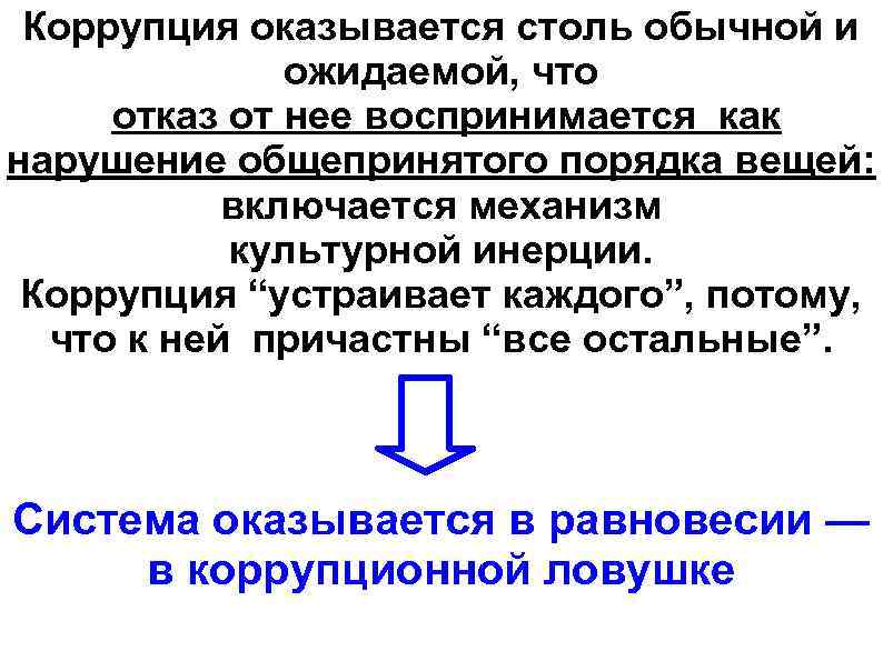 Коррупция оказывается столь обычной и ожидаемой, что отказ от нее воспринимается как нарушение общепринятого