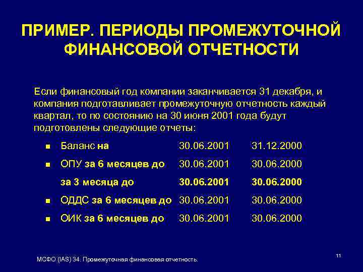 ПРИМЕР. ПЕРИОДЫ ПРОМЕЖУТОЧНОЙ ФИНАНСОВОЙ ОТЧЕТНОСТИ Если финансовый год компании заканчивается 31 декабря, и компания