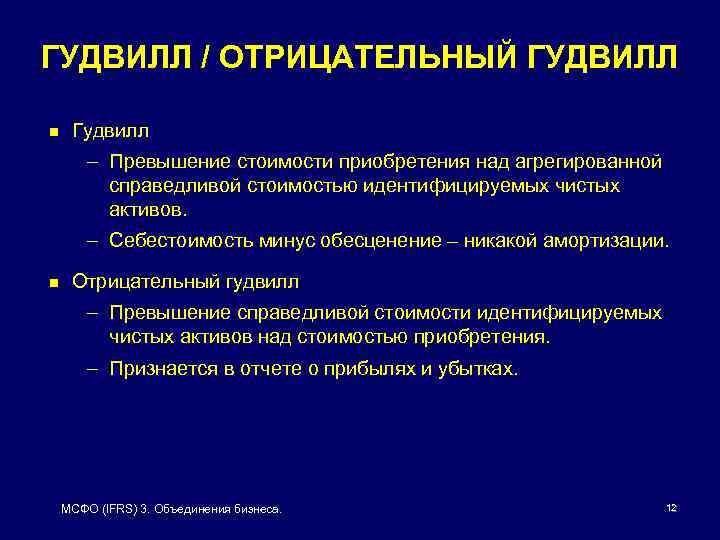 ГУДВИЛЛ / ОТРИЦАТЕЛЬНЫЙ ГУДВИЛЛ n Гудвилл – Превышение стоимости приобретения над агрегированной справедливой стоимостью