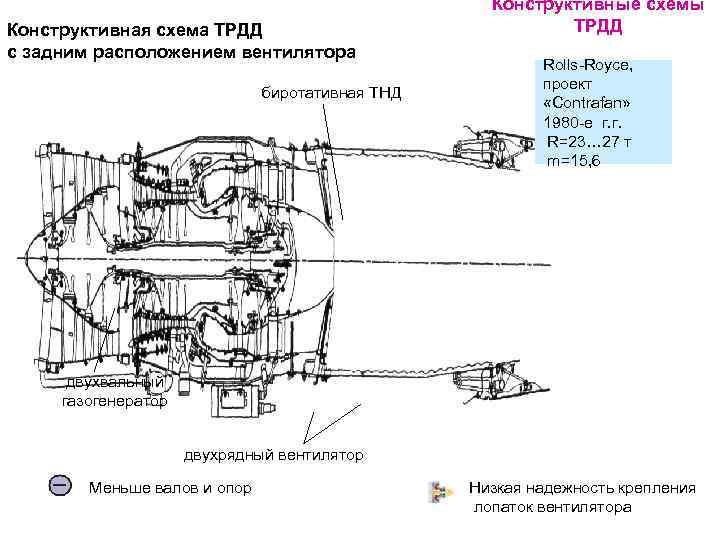 Полировщик лопаток авиационных двигателей