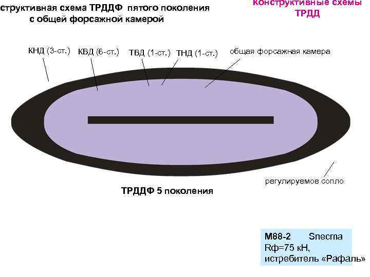 Квд 6м схема