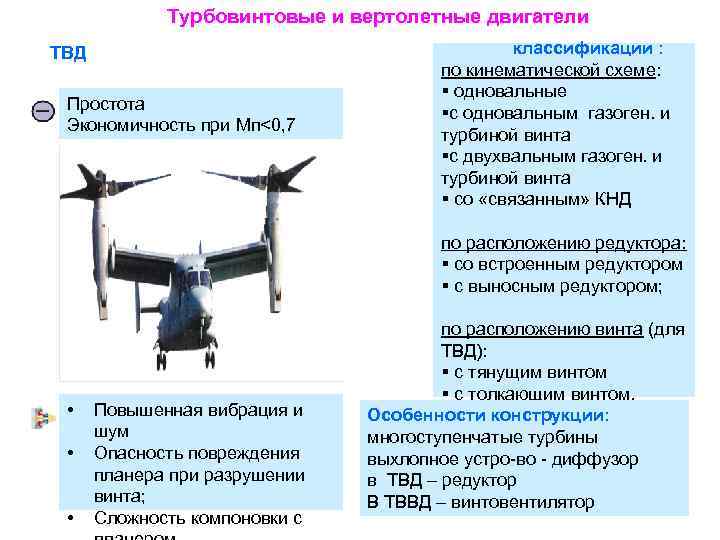 Турбовинтовые и вертолетные двигатели ТВД Простота Экономичность при Мп<0, 7 классификации : по кинематической