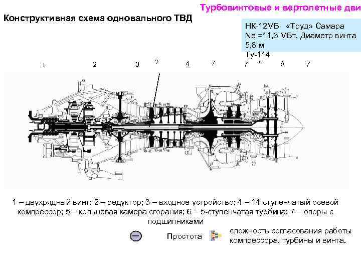 Нк 14 ст чертеж