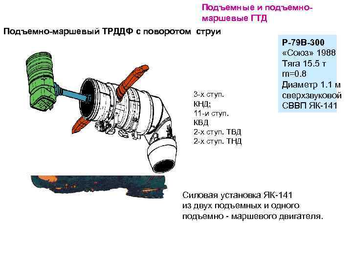 Чертеж двигателя пс 90