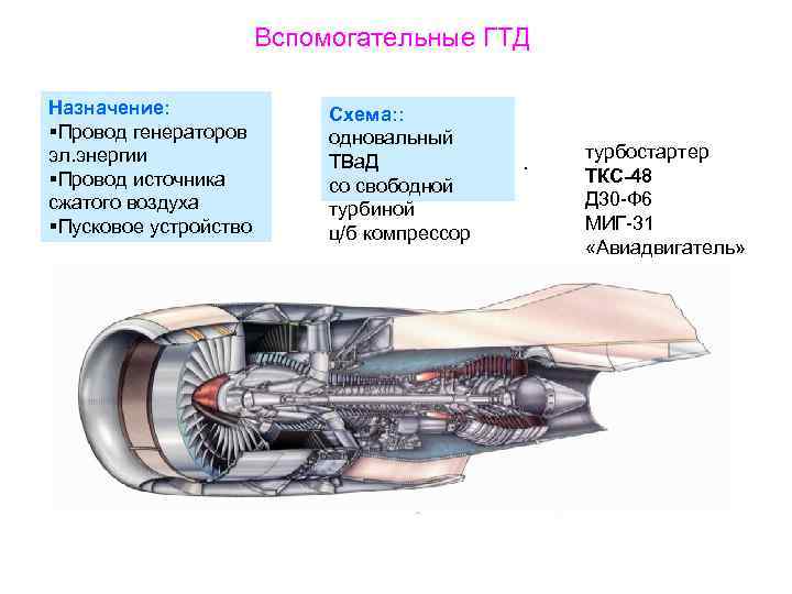 Конструктивно силовая схема это