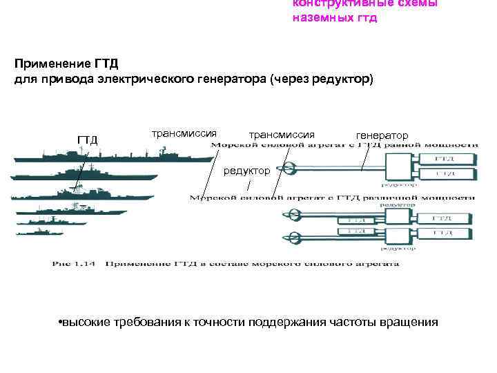 План легкой смерти зика