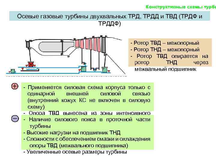 Акваробот турби м1 схема