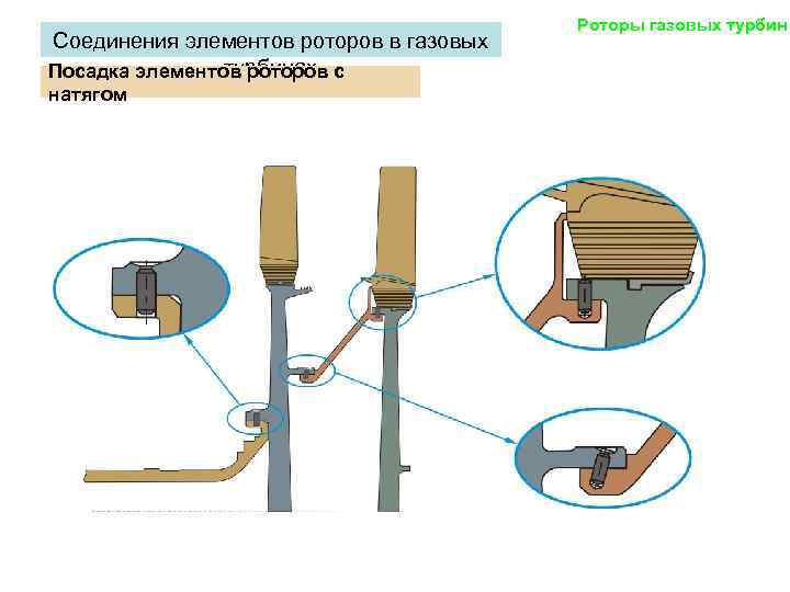 Маслоснабжения турбины схема