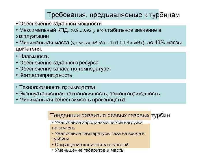 Требования, предъявляемые к турбинам • Обеспечение заданной мощности • Максимальный КПД, (0, 9. .