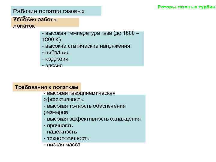 Рабочие лопатки газовых турбин работы Условия лопаток - высокая температура газа (до 1600 –