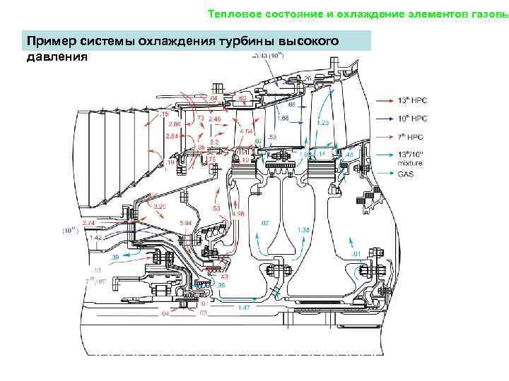 Ал 31ф схема