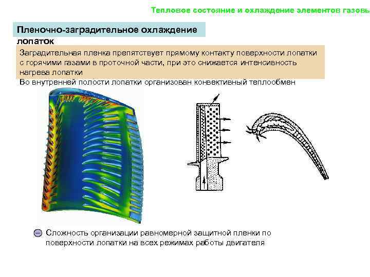 Теплоперепад в турбине это