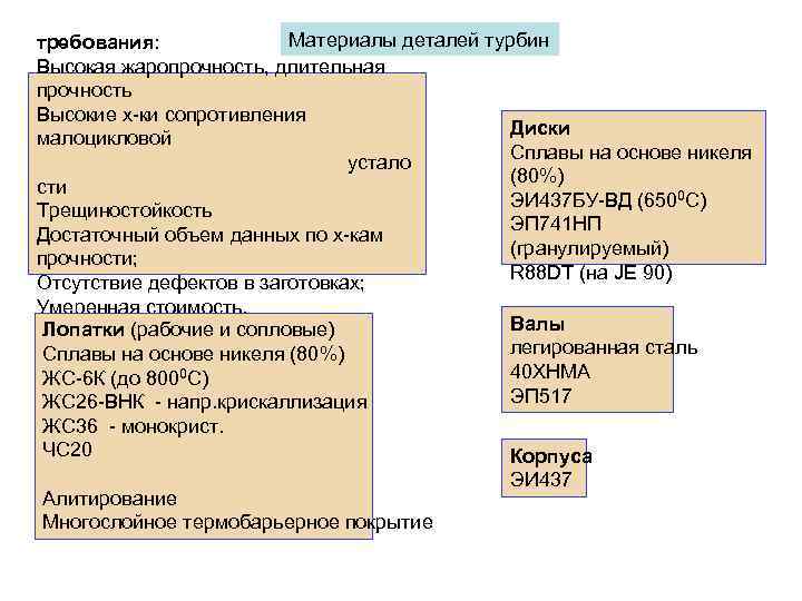 Материалы деталей турбин требования: Высокая жаропрочность, длительная прочность Высокие х-ки сопротивления Диски малоцикловой Сплавы