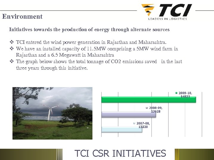 Environment Initiatives towards the production of energy through alternate sources v TCI entered the
