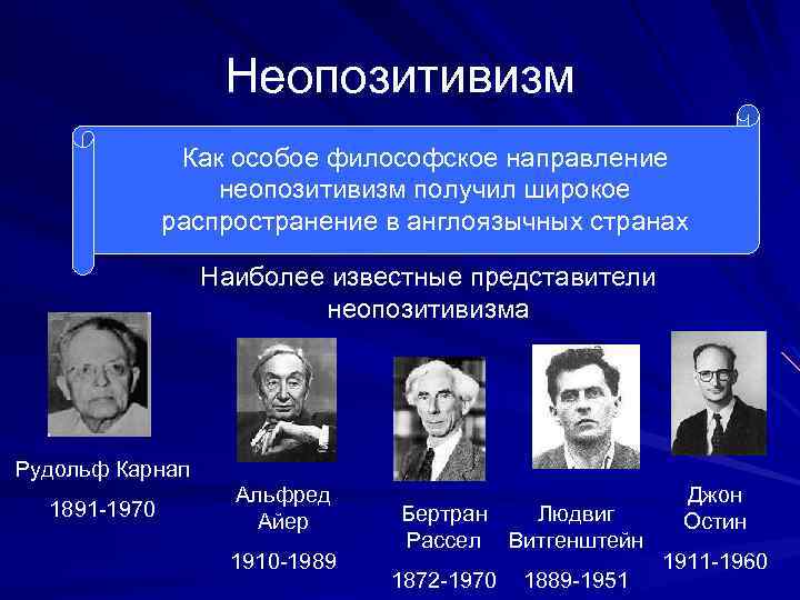 Неопозитивизм Как особое философское направление неопозитивизм получил широкое распространение в англоязычных странах Наиболее известные