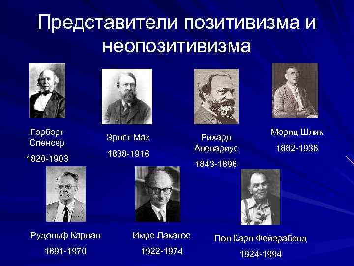 Представители позитивизма и неопозитивизма Герберт Спенсер 1820 -1903 Эрнст Мах 1838 -1916 Рихард Авенариус
