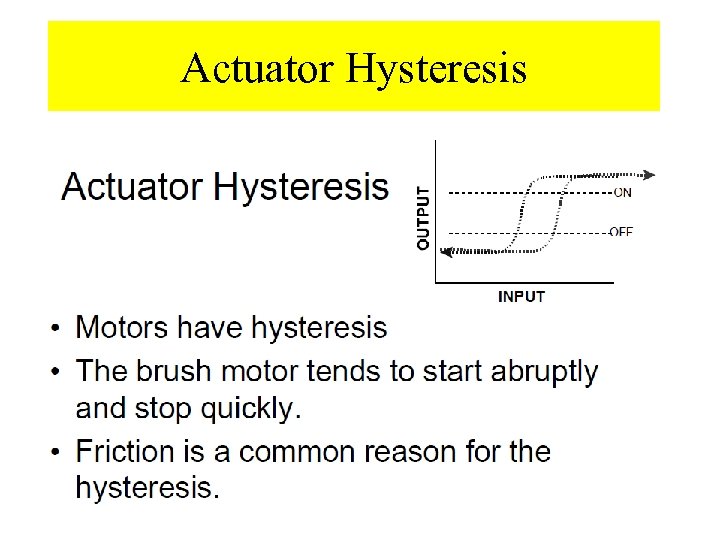 Actuator Hysteresis 