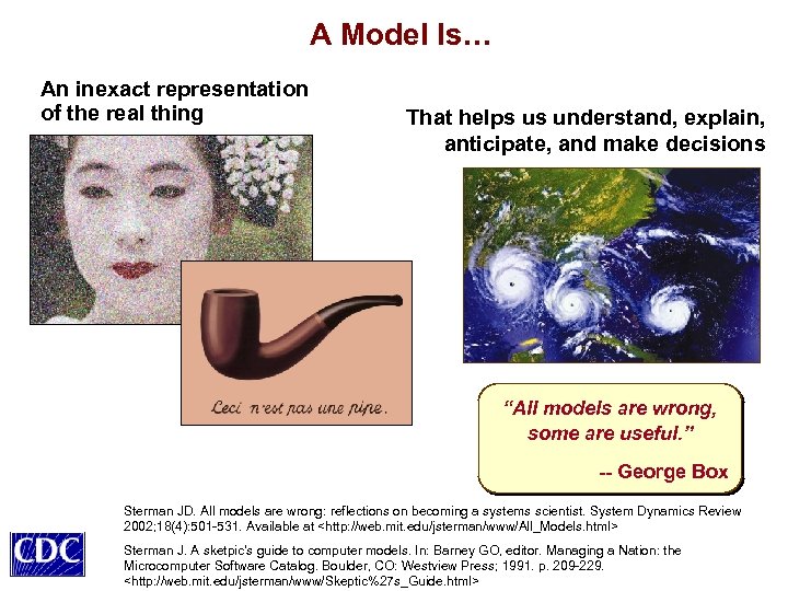 A Model Is… An inexact representation of the real thing That helps us understand,