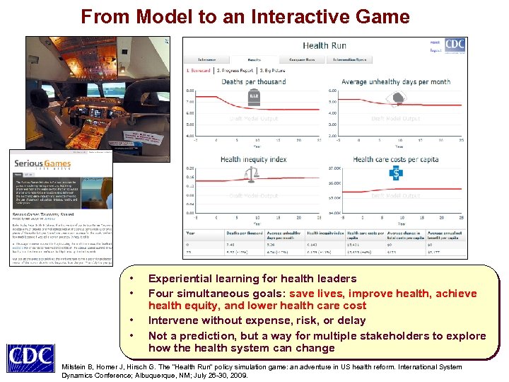From Model to an Interactive Game • • Experiential learning for health leaders Four