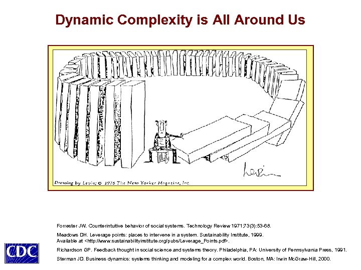 Dynamic Complexity is All Around Us Forrester JW. Counterintuitive behavior of social systems. Technology