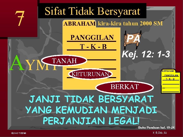 Sifat Tidak Bersyarat 7 ABRAHAM kira-kira tahun 2000 SM AYMY PANGGILAN T-K-B TANAH PA