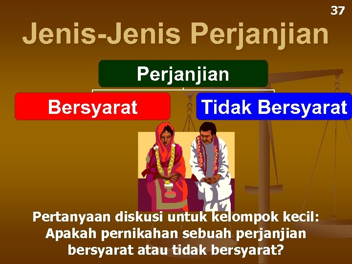 37 Jenis-Jenis Perjanjian Bersyarat Tidak Bersyarat Pertanyaan diskusi untuk kelompok kecil: Apakah pernikahan sebuah