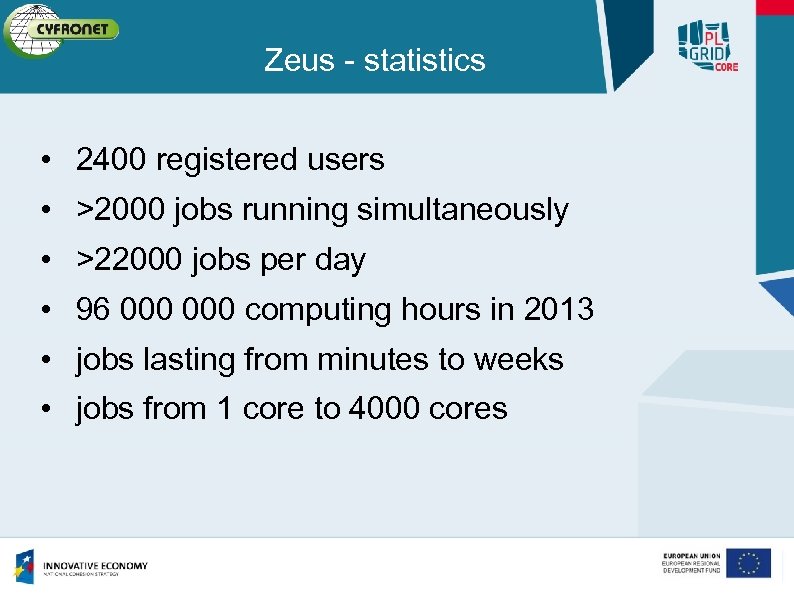 Zeus - statistics • 2400 registered users • >2000 jobs running simultaneously • >22000