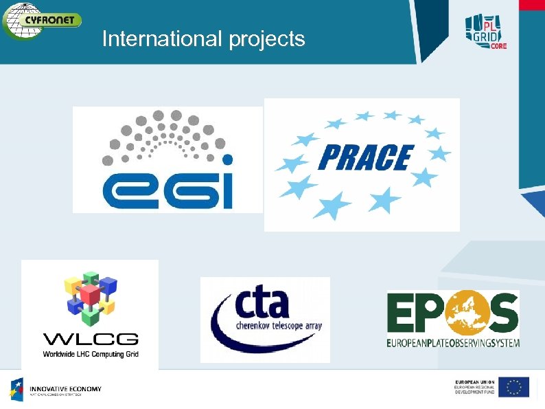 International projects 