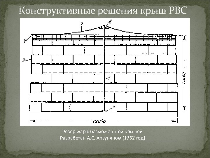 Конструктивные решения крыш РВС Резервуар с безмоментной крышей Разработан А. С. Арзуняном (1952 год)