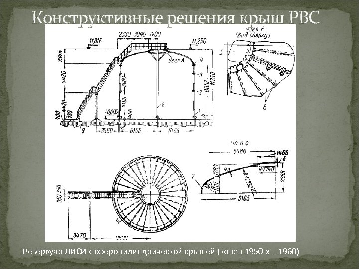 Конструктивные решения крыш РВС Резервуар ДИСИ с сфероцилиндрической крышей (конец 1950 -х – 1960)