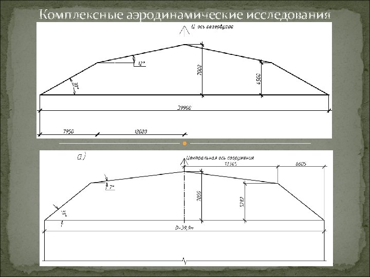 Комплексные аэродинамические исследования 