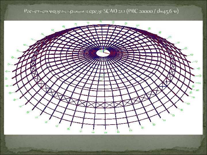 Расчетная модель крыши в среде SCAD 21. 1 (РВС 20000 / d=45, 6 м)