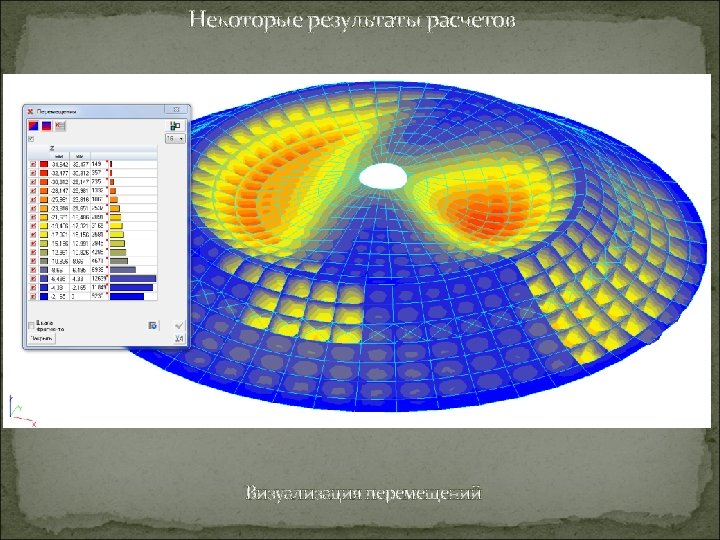 Некоторые результаты расчетов Визуализация перемещений 