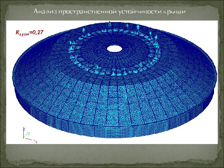 Анализ пространственной устойчивости крыши Кз. уст=0, 27 