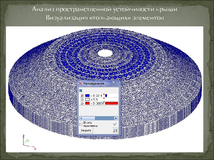 Анализ пространственной устойчивости крыши Визуализация «толкающих» элементов 