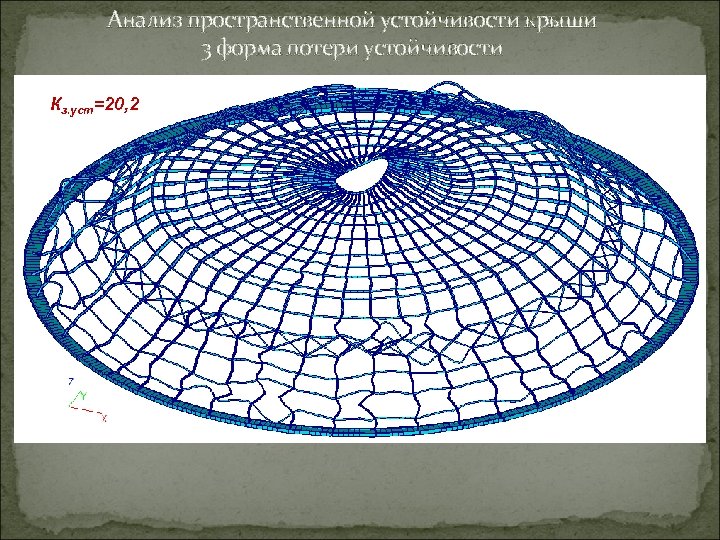 Анализ пространственной устойчивости крыши 3 форма потери устойчивости Кз. уст=20, 2 