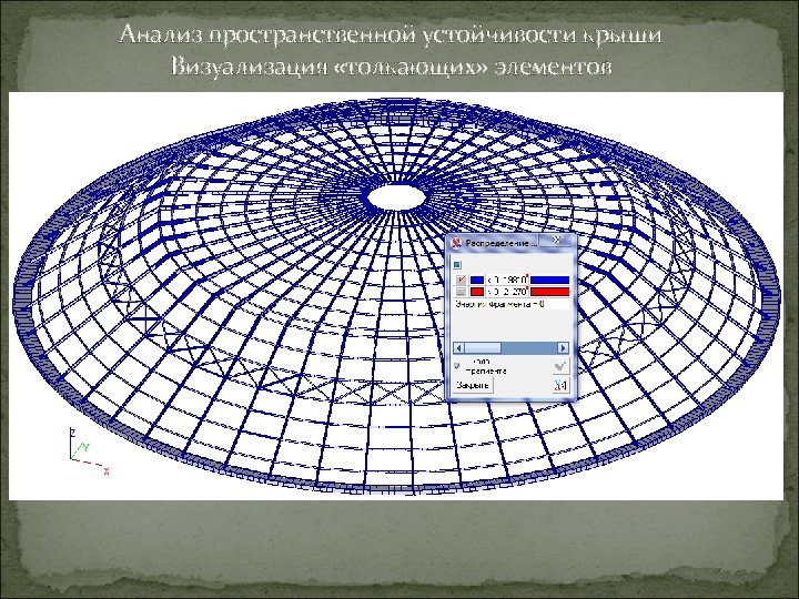 Анализ пространственной устойчивости крыши Визуализация «толкающих» элементов 