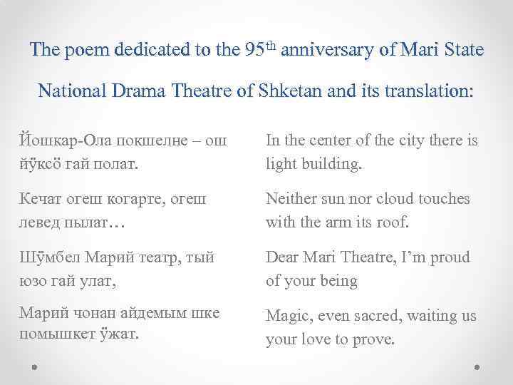 The poem dedicated to the 95 th anniversary of Mari State National Drama Theatre