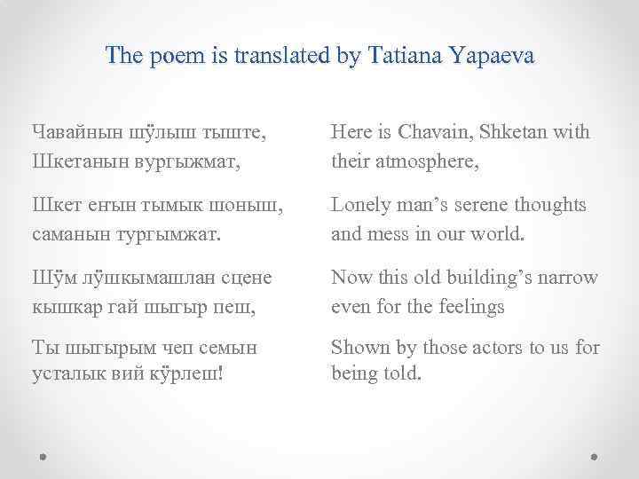 The poem is translated by Tatiana Yapaeva Чавайнын шӱлыш тыште, Шкетанын вургыжмат, Here is