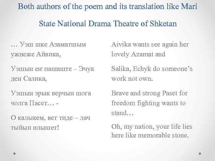 Both authors of the poem and its translation like Mari State National Drama Theatre